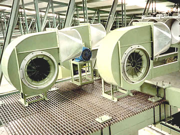 Ventilatori